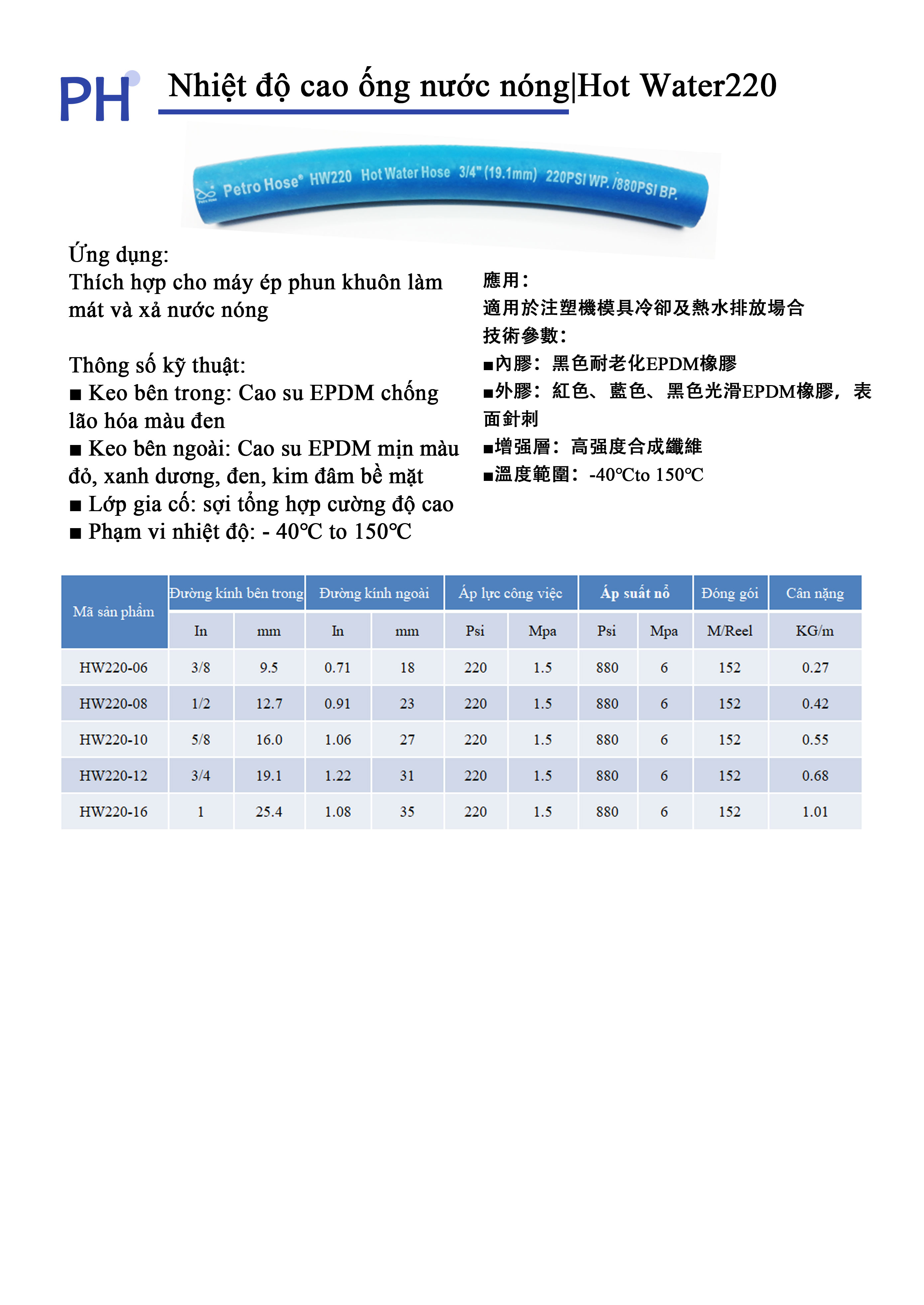 電子折頁222_03.jpg